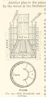 An illustration from Mining. An elementary treatise on the getting of minerals (1893)