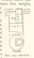 Picture 139 of 469 from Mining. An elementary treatise on the getting of minerals (1893), leaf 165