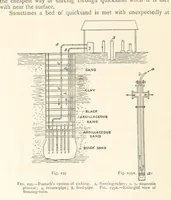 Picture 140 of 469 from Mining. An elementary treatise on the getting of minerals (1893), leaf 166