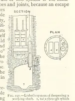 An illustration from Mining. An elementary treatise on the getting of minerals (1893)
