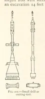 An illustration from Mining. An elementary treatise on the getting of minerals (1893)