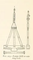 An illustration from Mining. An elementary treatise on the getting of minerals (1893)