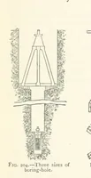 Picture 149 of 469 from Mining. An elementary treatise on the getting of minerals (1893), leaf 173