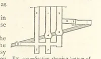An illustration from Mining. An elementary treatise on the getting of minerals (1893)