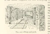 An illustration from Mining. An elementary treatise on the getting of minerals (1893)