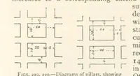 An illustration from Mining. An elementary treatise on the getting of minerals (1893)