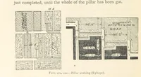 An illustration from Mining. An elementary treatise on the getting of minerals (1893)