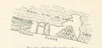 An illustration from Mining. An elementary treatise on the getting of minerals (1893)