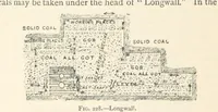 An illustration from Mining. An elementary treatise on the getting of minerals (1893)