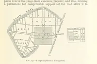 An illustration from Mining. An elementary treatise on the getting of minerals (1893)