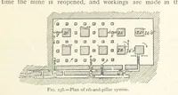 Picture 177 of 469 from Mining. An elementary treatise on the getting of minerals (1893), leaf 201