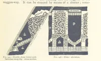 An illustration from Mining. An elementary treatise on the getting of minerals (1893)