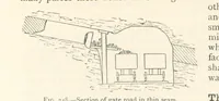 An illustration from Mining. An elementary treatise on the getting of minerals (1893)