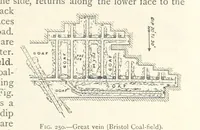 Picture 187 of 469 from Mining. An elementary treatise on the getting of minerals (1893), leaf 207