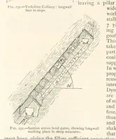 An illustration from Mining. An elementary treatise on the getting of minerals (1893)
