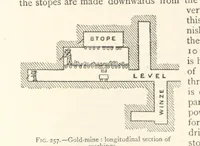 Picture 193 of 469 from Mining. An elementary treatise on the getting of minerals (1893), leaf 210