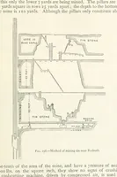An illustration from Mining. An elementary treatise on the getting of minerals (1893)