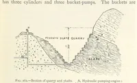 An illustration from Mining. An elementary treatise on the getting of minerals (1893)
