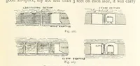 An illustration from Mining. An elementary treatise on the getting of minerals (1893)