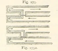 An illustration from Mining. An elementary treatise on the getting of minerals (1893)