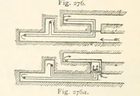 Picture 206 of 469 from Mining. An elementary treatise on the getting of minerals (1893), leaf 220