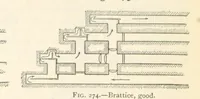 Picture 207 of 469 from Mining. An elementary treatise on the getting of minerals (1893), leaf 220