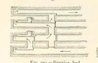 An illustration from Mining. An elementary treatise on the getting of minerals (1893)