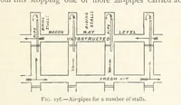 An illustration from Mining. An elementary treatise on the getting of minerals (1893)