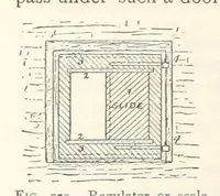 An illustration from Mining. An elementary treatise on the getting of minerals (1893)