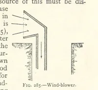 An illustration from Mining. An elementary treatise on the getting of minerals (1893)