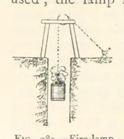 An illustration from Mining. An elementary treatise on the getting of minerals (1893)