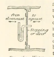 Picture 226 of 469 from Mining. An elementary treatise on the getting of minerals (1893), leaf 234