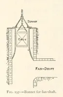 Picture 227 of 469 from Mining. An elementary treatise on the getting of minerals (1893), leaf 240