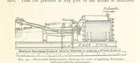 Picture 230 of 469 from Mining. An elementary treatise on the getting of minerals (1893), leaf 241