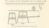 Picture 233 of 469 from Mining. An elementary treatise on the getting of minerals (1893), leaf 244