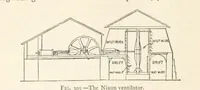 Picture 235 of 469 from Mining. An elementary treatise on the getting of minerals (1893), leaf 246