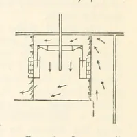 An illustration from Mining. An elementary treatise on the getting of minerals (1893)