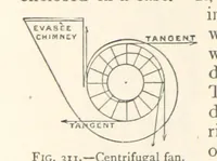 An illustration from Mining. An elementary treatise on the getting of minerals (1893)