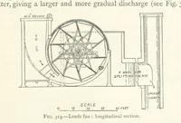 An illustration from Mining. An elementary treatise on the getting of minerals (1893)