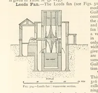 An illustration from Mining. An elementary treatise on the getting of minerals (1893)
