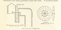An illustration from Mining. An elementary treatise on the getting of minerals (1893)