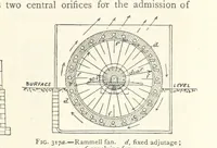 An illustration from Mining. An elementary treatise on the getting of minerals (1893)