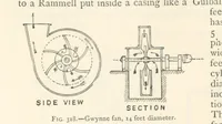 An illustration from Mining. An elementary treatise on the getting of minerals (1893)