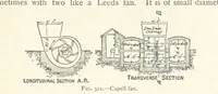 Picture 253 of 469 from Mining. An elementary treatise on the getting of minerals (1893), leaf 255