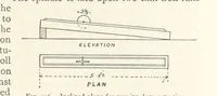 Picture 255 of 469 from Mining. An elementary treatise on the getting of minerals (1893), leaf 265