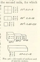 Picture 257 of 469 from Mining. An elementary treatise on the getting of minerals (1893), leaf 277