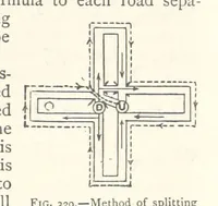 Picture 258 of 469 from Mining. An elementary treatise on the getting of minerals (1893), leaf 279