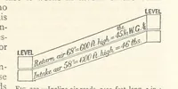 Picture 259 of 469 from Mining. An elementary treatise on the getting of minerals (1893), leaf 281