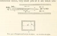 Picture 260 of 469 from Mining. An elementary treatise on the getting of minerals (1893), leaf 282
