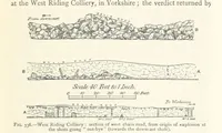 Picture 265 of 469 from Mining. An elementary treatise on the getting of minerals (1893), leaf 295